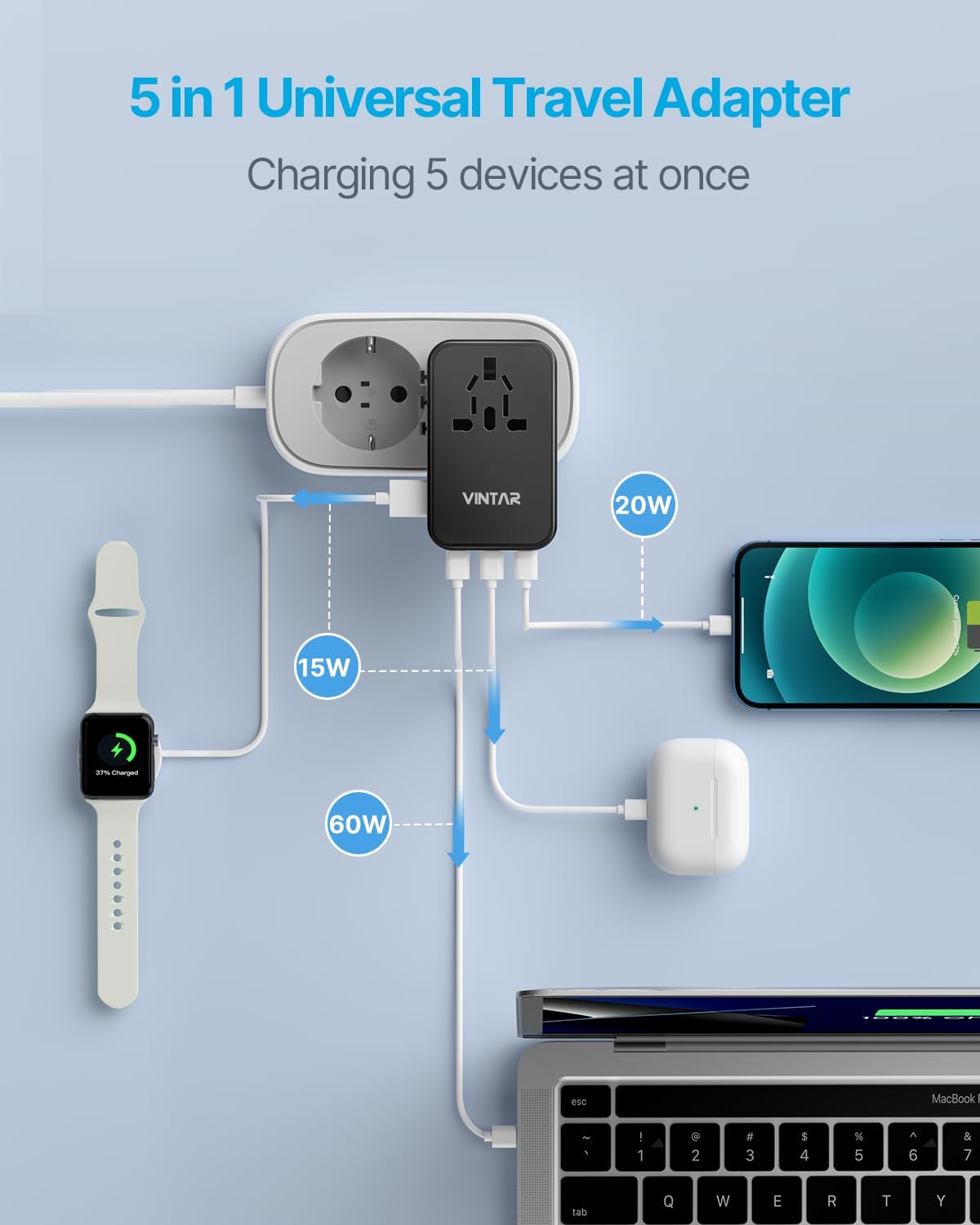 Universal Travel Adapter, VINTAR 100W GaN International Power Adapter with 3 USB C PD and 1 USB A QC, All in One Plug Adapter, Travel Adapter Worldwide for EU/UK/USA/AUS(Type C/G/A/I) - Image 4